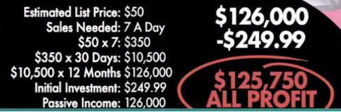 Become a $10k/month BOSS