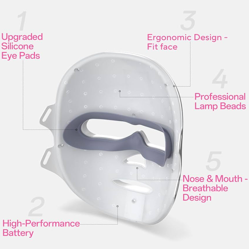 LED face mask
