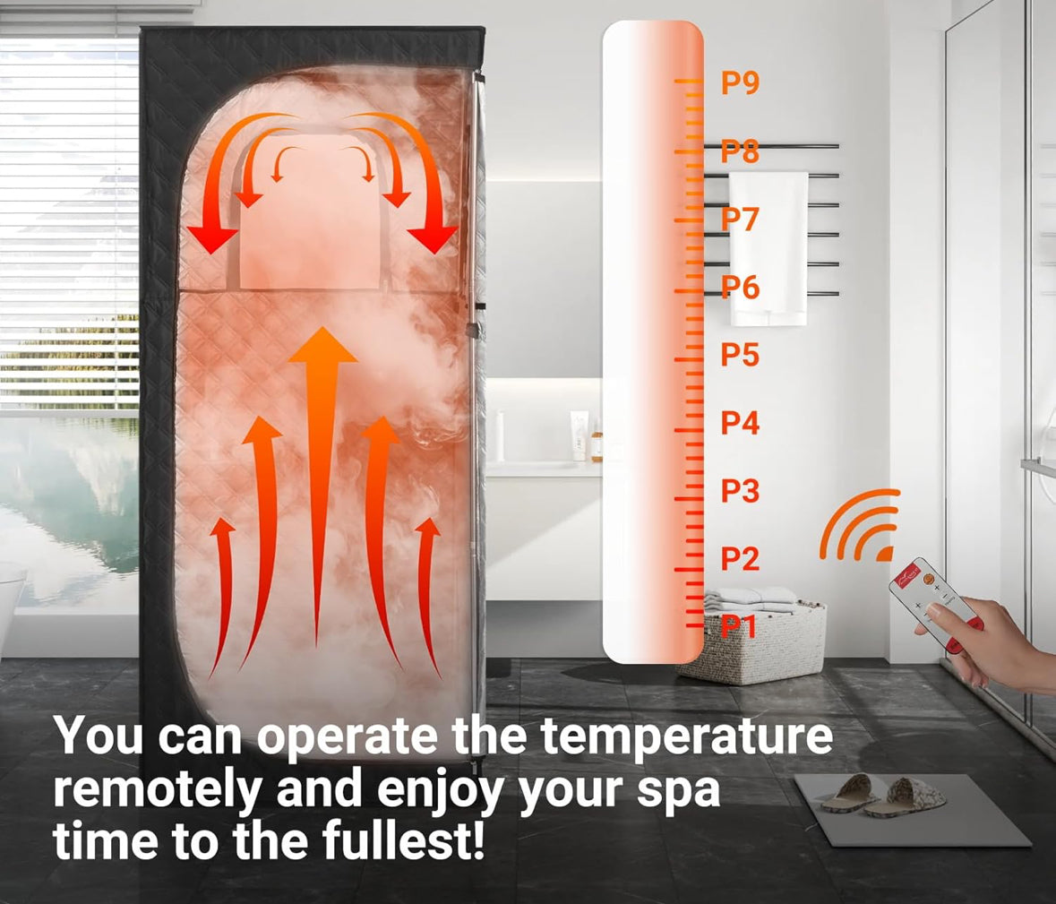 Deluxe sauna w/remote